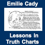 Emilie Cady Lessons in Truth Chart